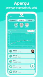 Babyphone Annie: Baby Monitor screenshot