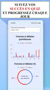 Bataille de quiz multijoueur screenshot