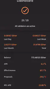 Beaconchain Dashboard screenshot
