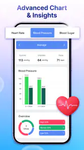 Blood Sugar & BP Monitor screenshot