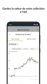 Chrono24 | Montres de luxe screenshot