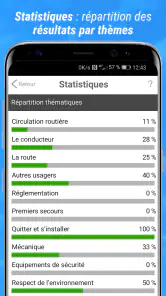 Code de la route screenshot