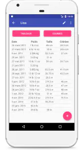Courbes de Croissance screenshot