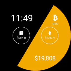 CryptoWatch screenshot