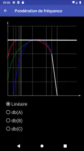 Decibel Meter - Sonomètre screenshot