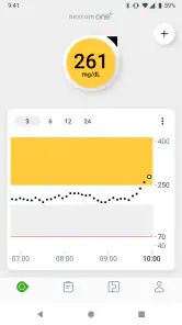 Dexcom ONE+ screenshot