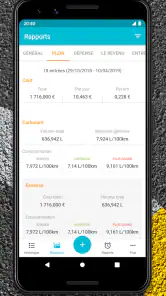 Drivvo - Gestion des véhicules screenshot