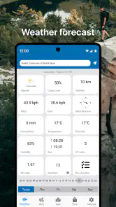 Drone prévisions: UAV Spot screenshot