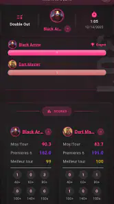 Easy Darts Scorer: Scoreboard screenshot
