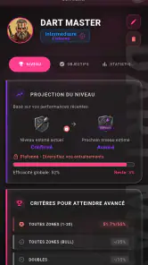 Easy Darts Scorer: Scoreboard screenshot