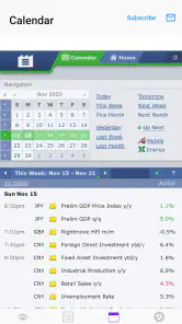 Easy EMA Cross (5,20) screenshot