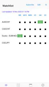 Easy EMA Cross (5,20) screenshot