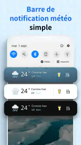 Écran Météo screenshot