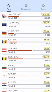 Euro Coin Collection screenshot