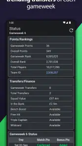 Fantasy Football Manager (FPL) screenshot