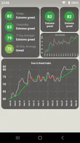 Fear & Greed Index screenshot
