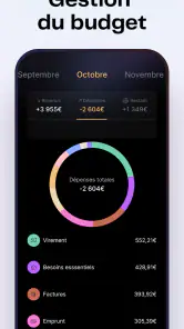 Finary : Patrimoine & Budget screenshot