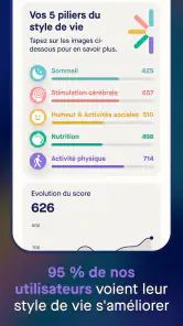 Five Lives: Santé Cérébrale screenshot