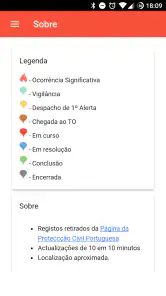 Fogos.pt screenshot