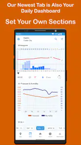 Foreca Weather screenshot