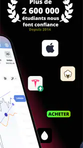 Forex Trading Pour Débutants screenshot