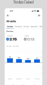 Golfmetrics screenshot