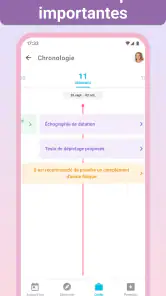 Grossesse + | Appli de Suivi screenshot