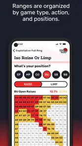 GTO Poker Ranges By Red Chip screenshot