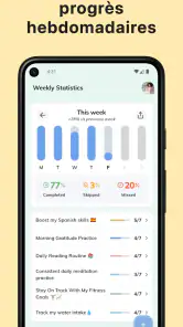 Habit Tracker: Habit It screenshot