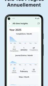 Habit Tracker: Habit It screenshot