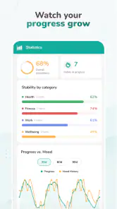 Habitude: Habitudes & Routine screenshot