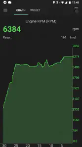 inCarDoc PRO | OBD2 screenshot