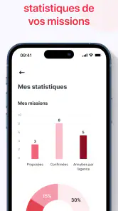 Interaction Groupe screenshot