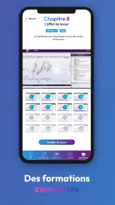 Interactiv Trading screenshot