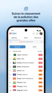 IQAir AirVisual | Qualité Air screenshot