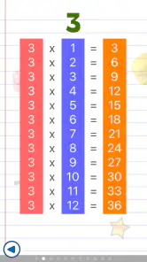 Jeux de math enfants - tables screenshot