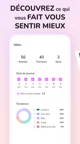 Journal Intime - Cahier Secret screenshot
