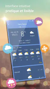 Radar météo et température screenshot
