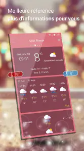 Radar météo et température screenshot