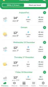 La météo agricole screenshot