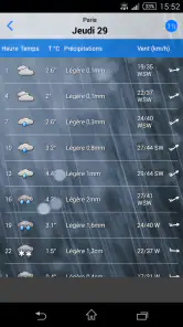 la Météo - by iLMeteo screenshot