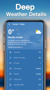 Les prévision météo screenshot