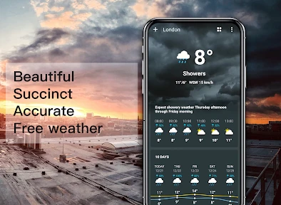 Application Les Prévision Météo Reviewed