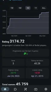 Lichess beta screenshot
