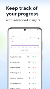 LingQ - Apprendre des Langues screenshot