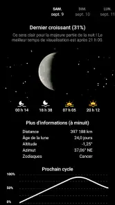 Ma Phase Lunaire screenshot