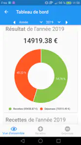 MaxiCompte : Gérer mon budget screenshot