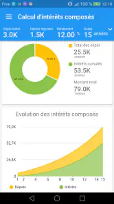 MaxiCompte : Gérer mon budget screenshot