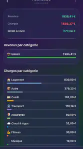 Mensualo screenshot