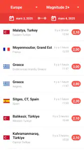 Mes Alertes de Séismes screenshot